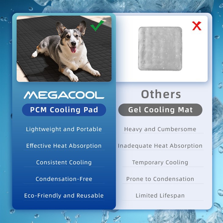 Ice Cooling Pad for Pet, Body, Baby, Wrist & Arm Cooling Ice Cooling Pad for Pet, Body, Baby, Wrist & Arm Cooling